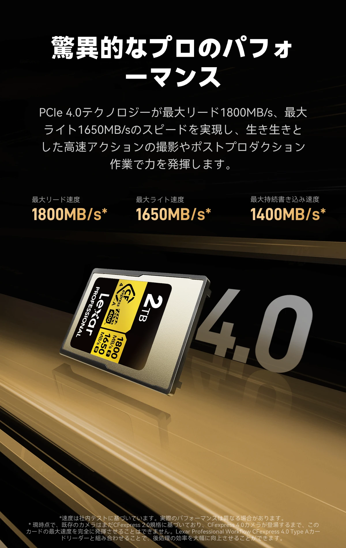 Lexar Professional GOLD CFexpress 4.0 Type A カード | Lexar レキサー